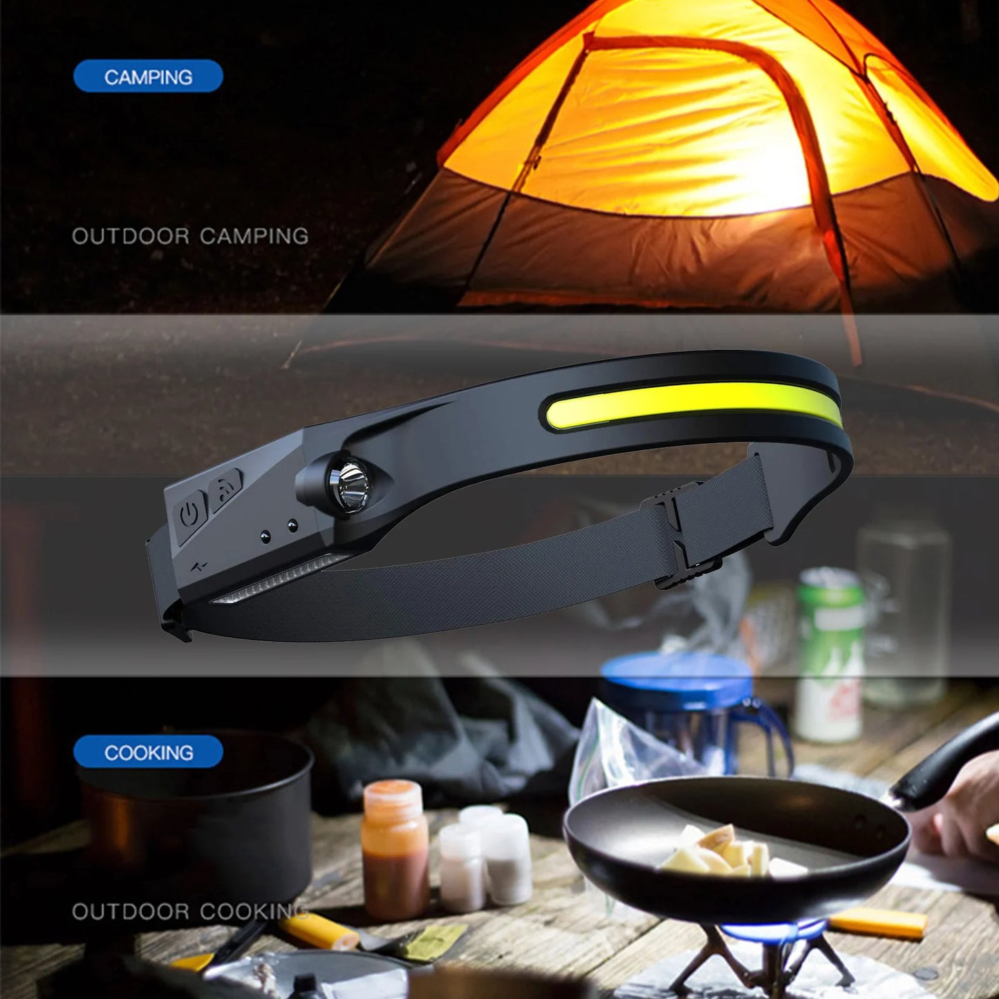 Lampe frontale à LED COB avec capteur, Rechargeable par USB